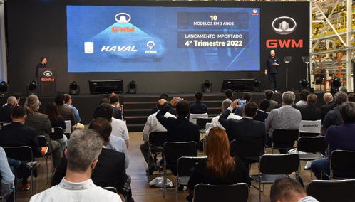 投資115億元 100 電動(dòng)化產(chǎn)品 長(zhǎng)城汽車巴西工廠交接同步發(fā)布巴西戰(zhàn)略